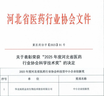 金坦公司荣获科技型中小企业创新奖